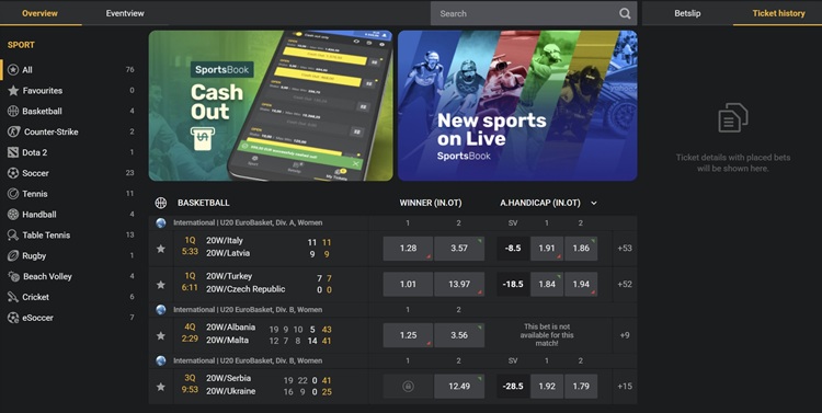 Betcoin.ag Review - Sports Betting Markets