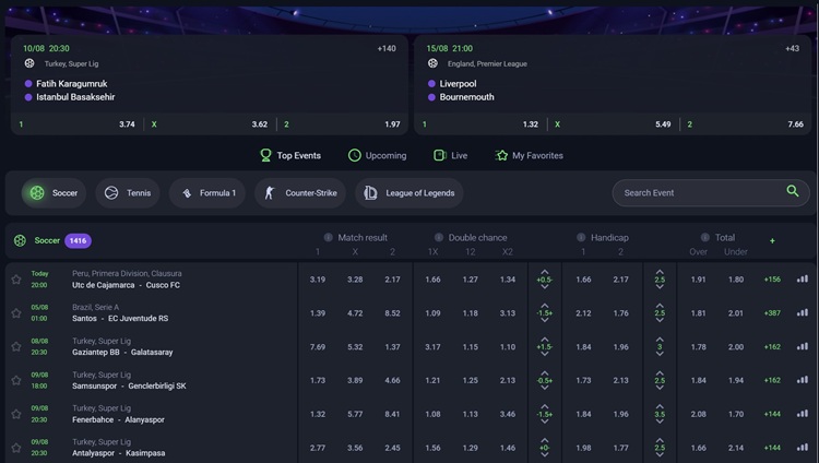 Jackbit Pre-Match Betting Markets